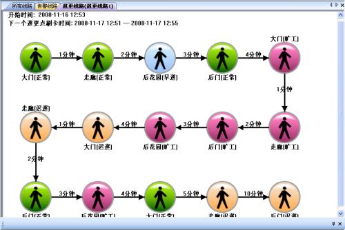 桐柏县巡更系统五号