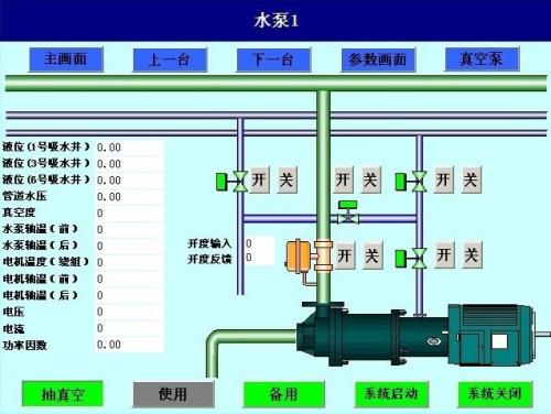 桐柏县水泵自动控制系统八号