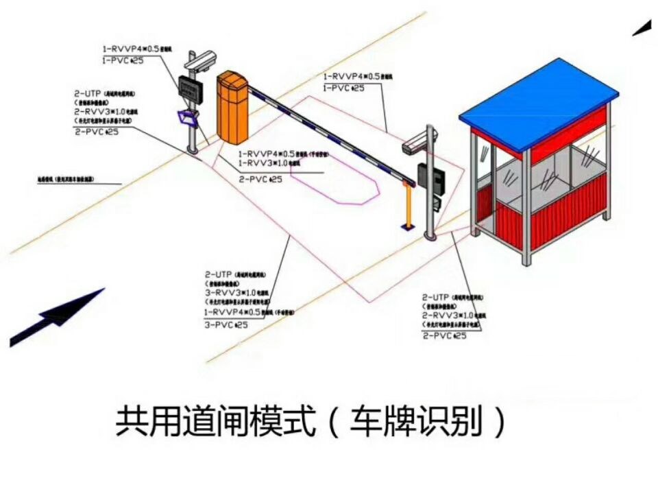 桐柏县单通道车牌识别系统施工